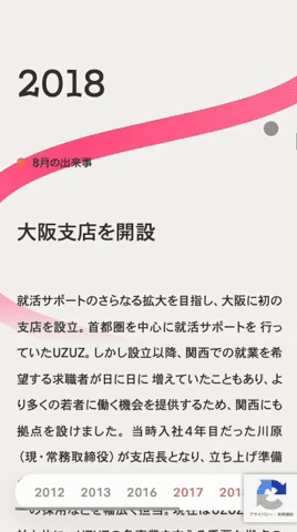 株式会社UZUZホールディングス