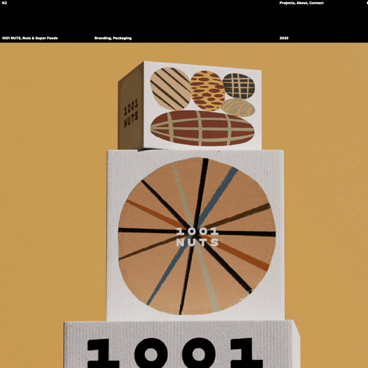 1001 NUTS – Κ2