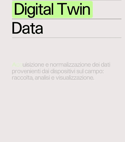 Wembi • Instant Digital Twin