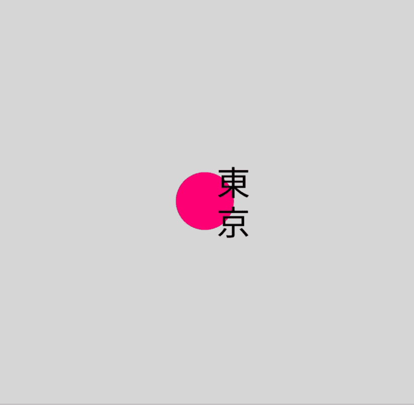 Experience.Lab