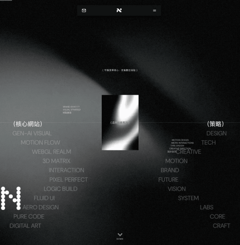 核點 Nudot Studio