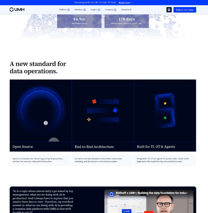 Open-Source Industrial Data Platform for Factories | UMH